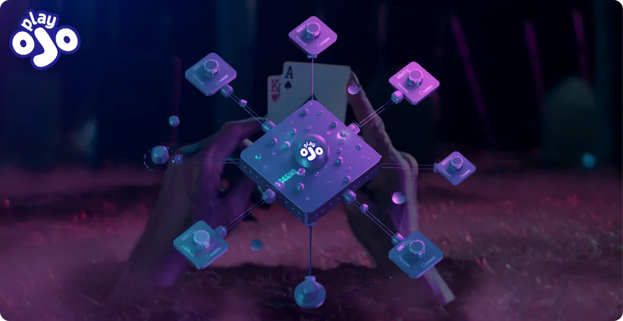 SkillOnNet platform architecture connecting PlayOJO sites